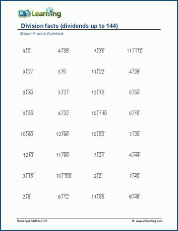 division worksheet practice