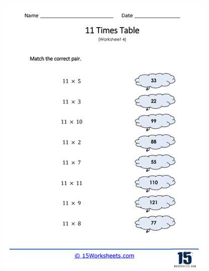 11 multiplication worksheets