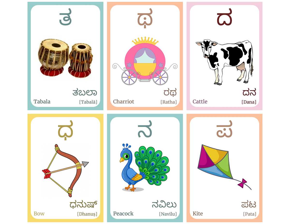 1st std kannada worksheets