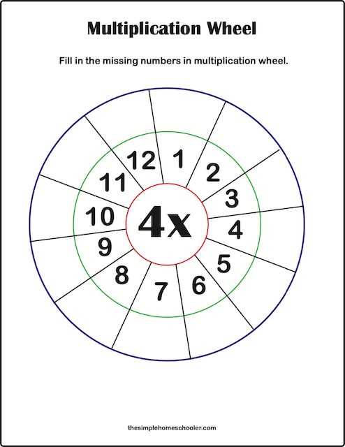 4 times table test worksheet