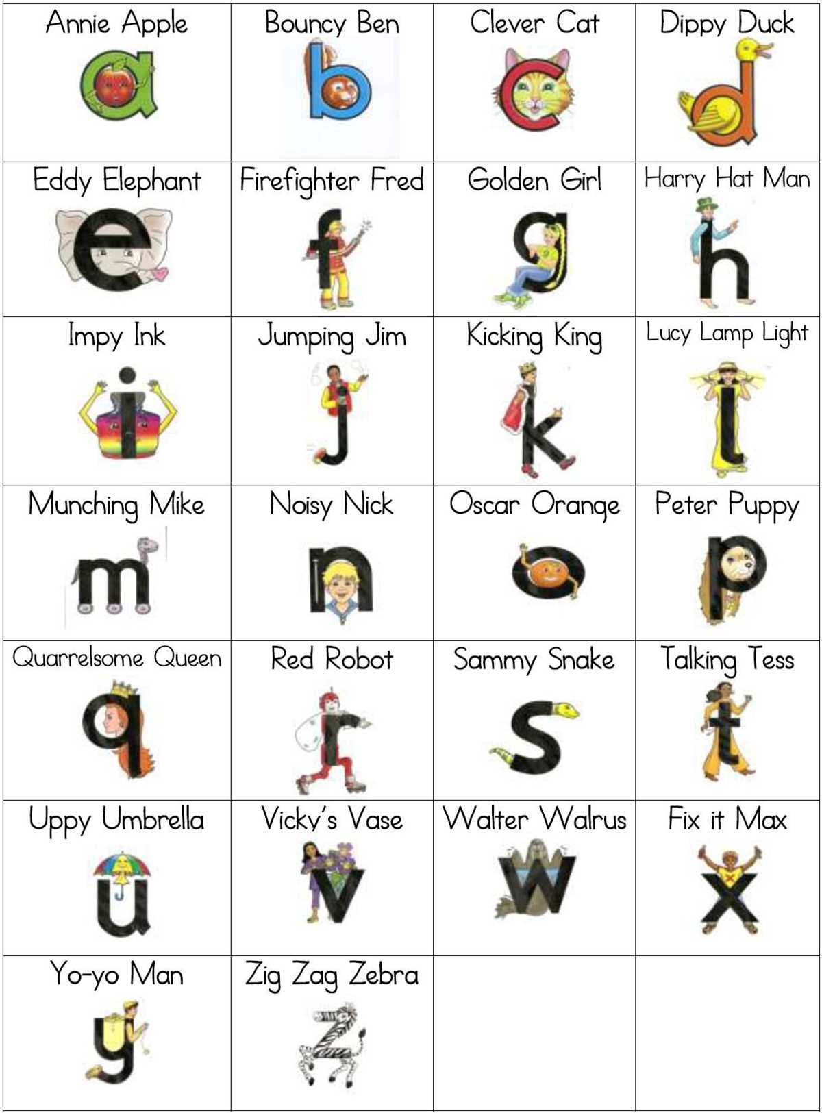 annie apple letterland worksheets