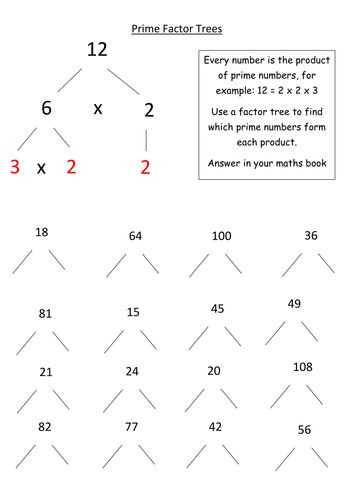 prime factor trees worksheet