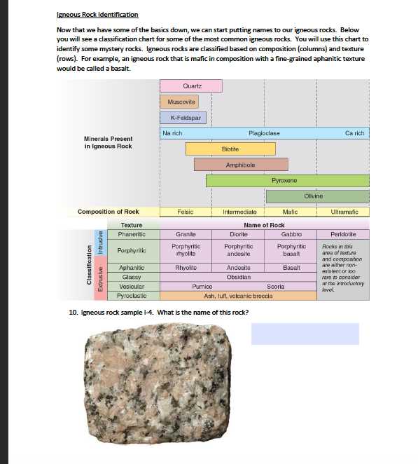 classification of igneous rocks worksheet