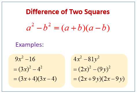 difference of two squares worksheet