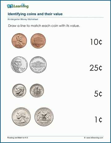 values worksheet values worksheet