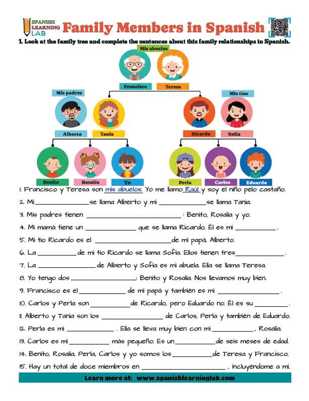 la familia worksheet in spanish
