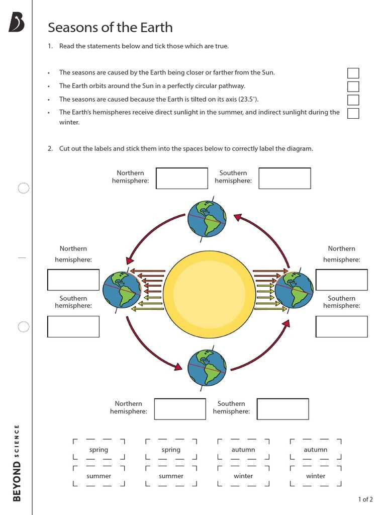 labeling hemispheres worksheet