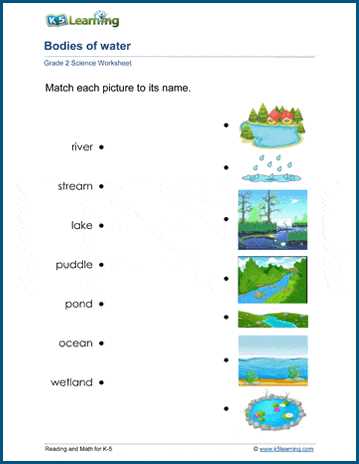 land and water forms worksheet for kindergarten