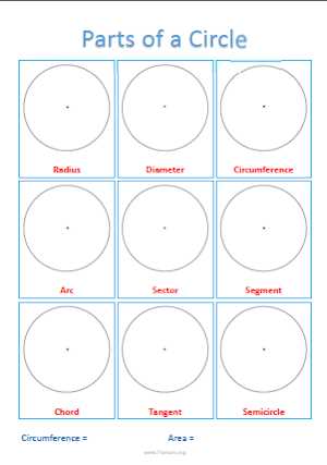 name the parts of a circle worksheet