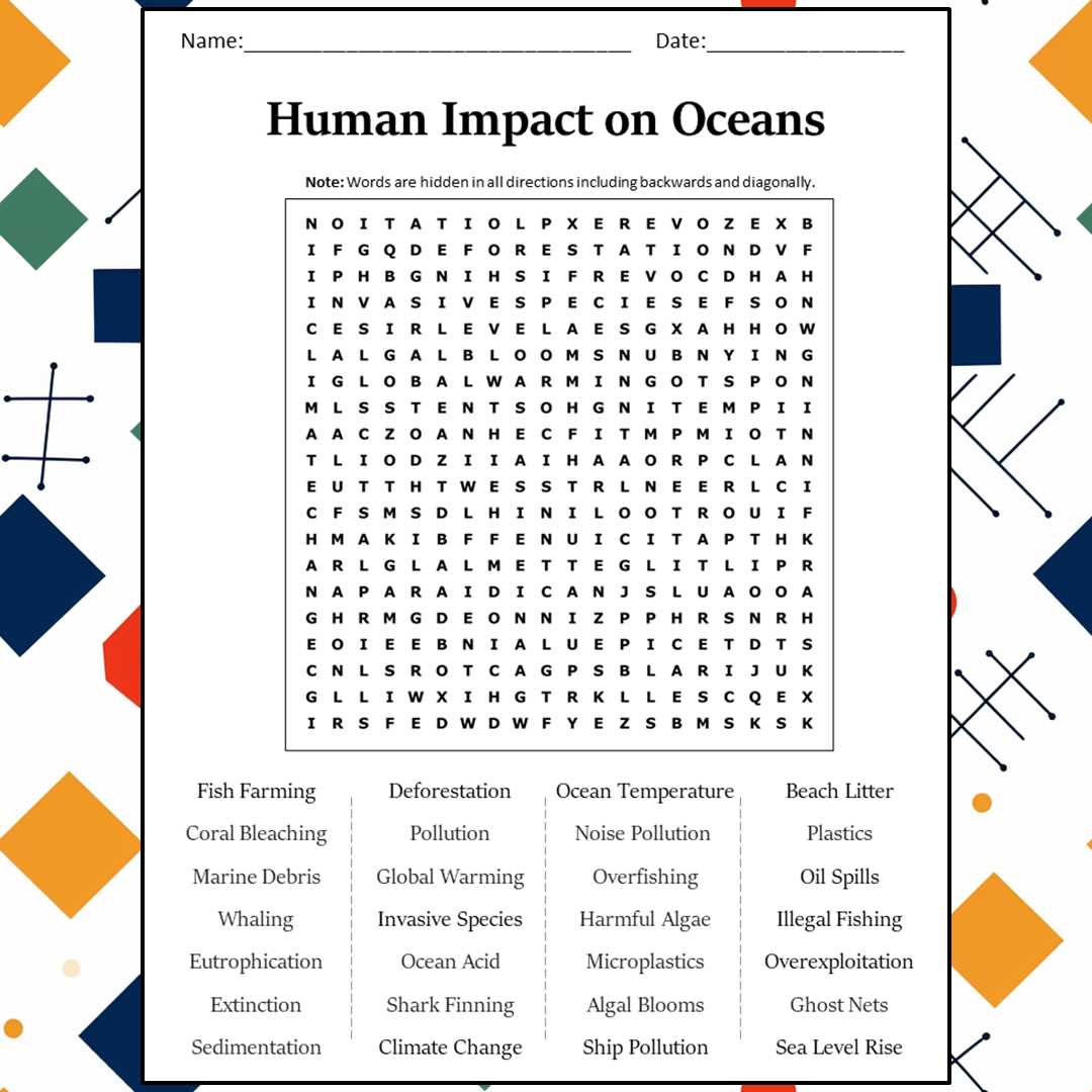 human impact worksheet