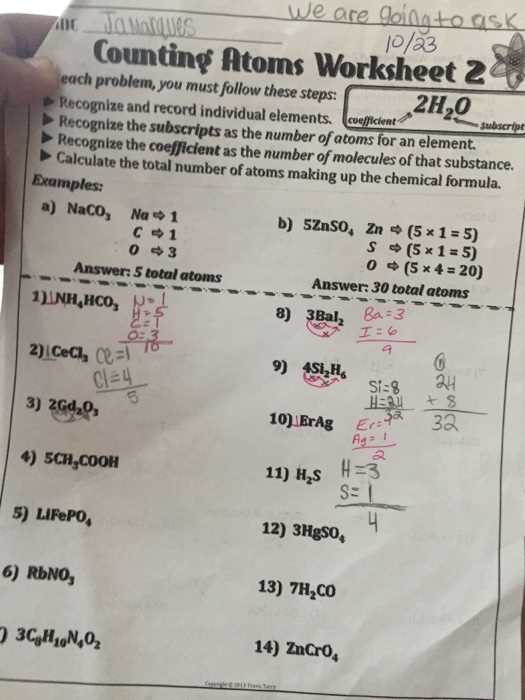 counting atoms in a chemical formula worksheet