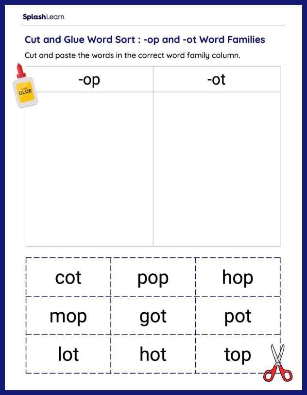 blending cvc words worksheets