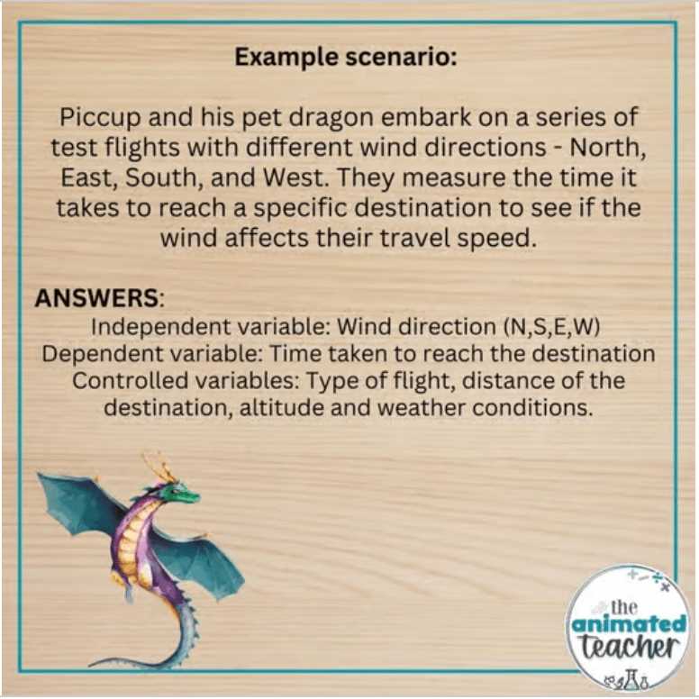 dependent and independent variable worksheet