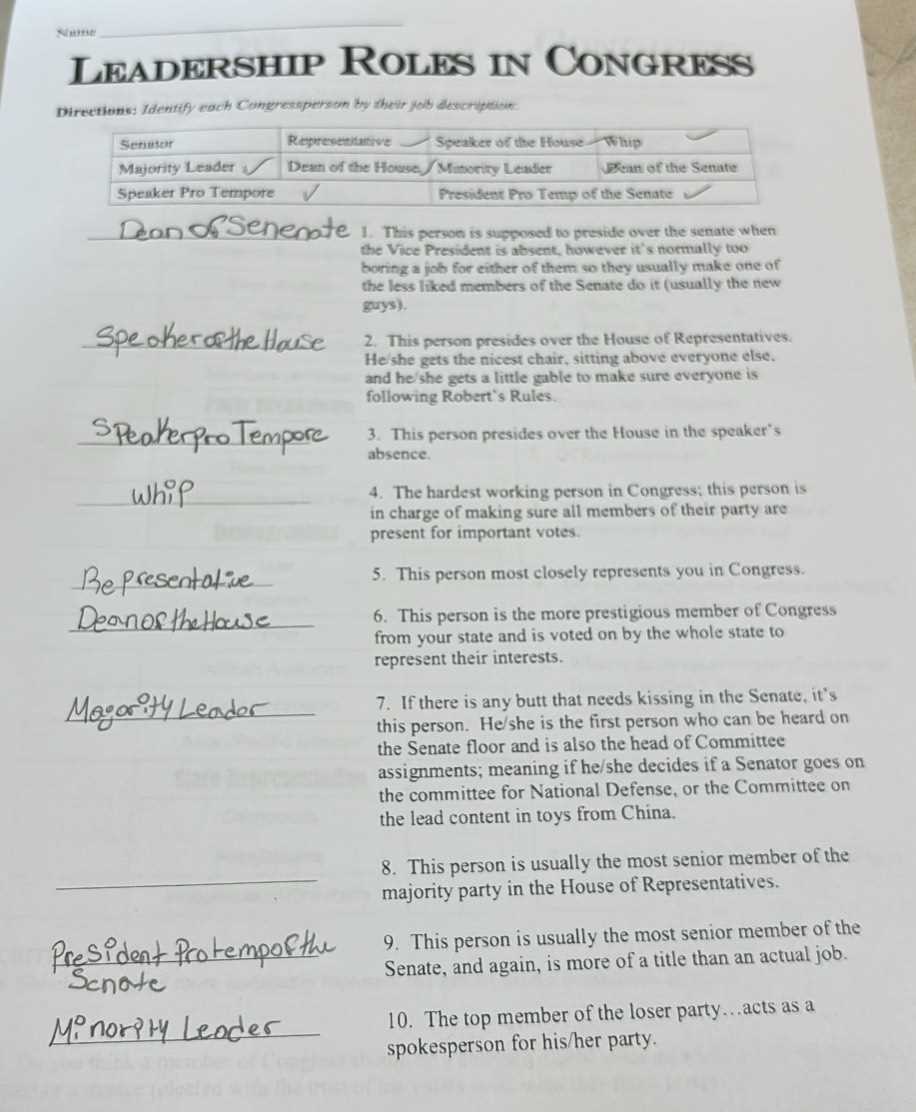 leadership roles in congress worksheet