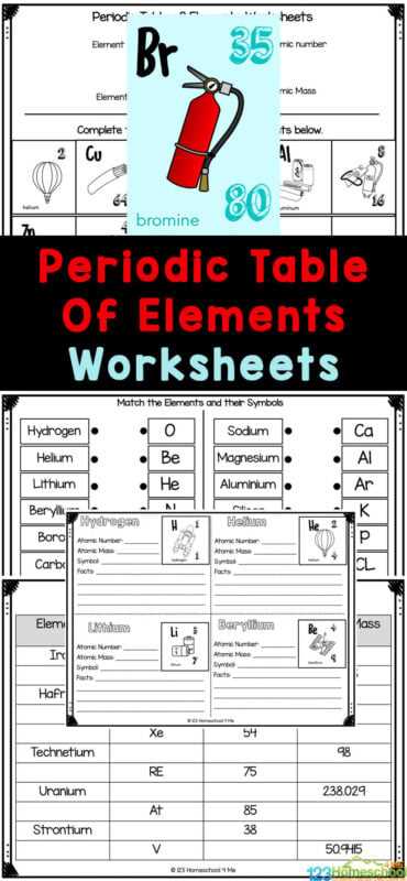 chemical element worksheet