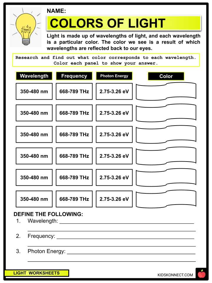light and waves worksheet