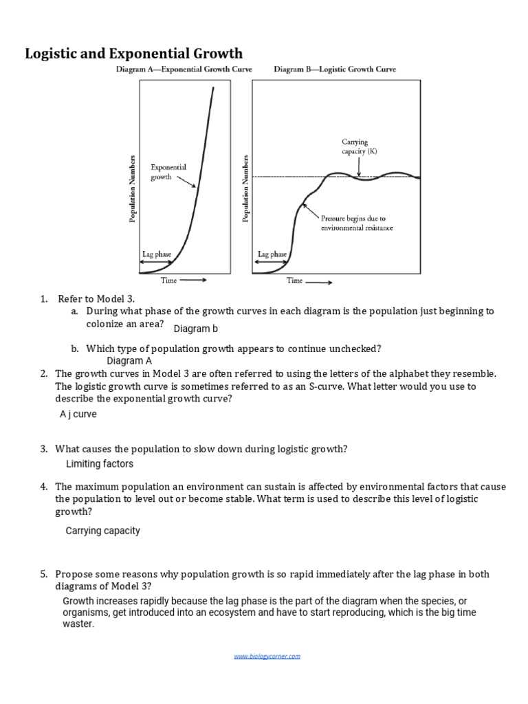 limiting factors and carrying capacity worksheet