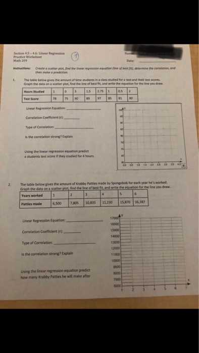 linear regression and correlation coefficient worksheet