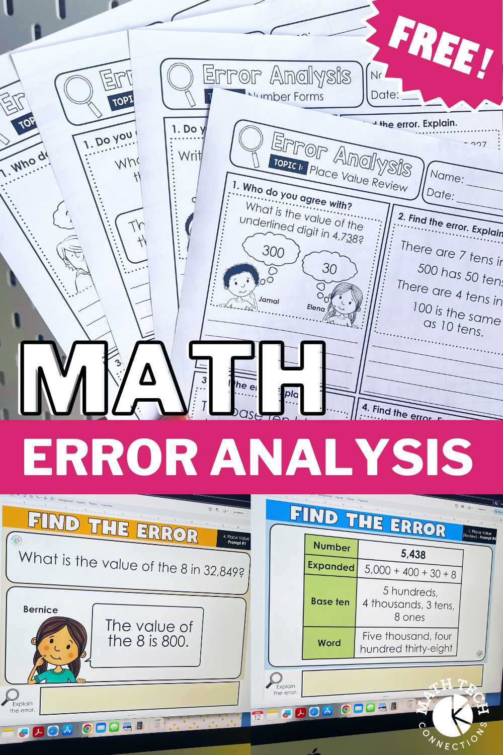 error analysis worksheet