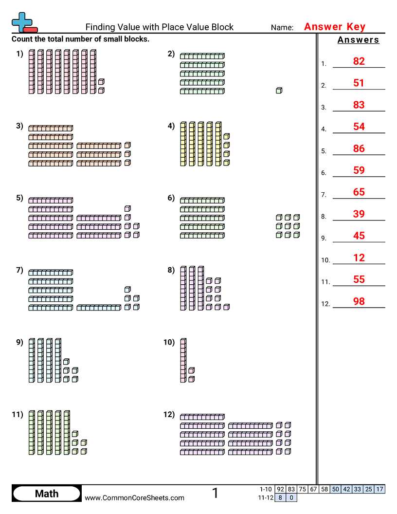 number block worksheets