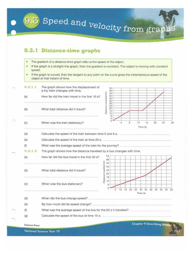 distance time graph practice problems worksheet