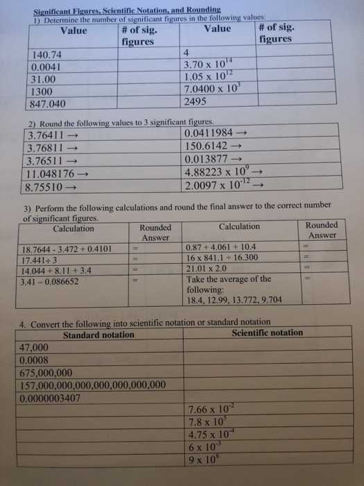 significant figures calculations worksheet