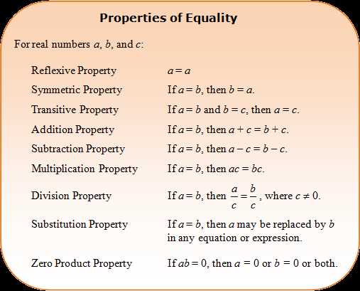 solving equations with distributive property worksheet
