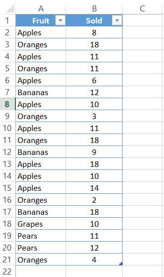 excel vba for each row in worksheet excel vba for each row in worksheet