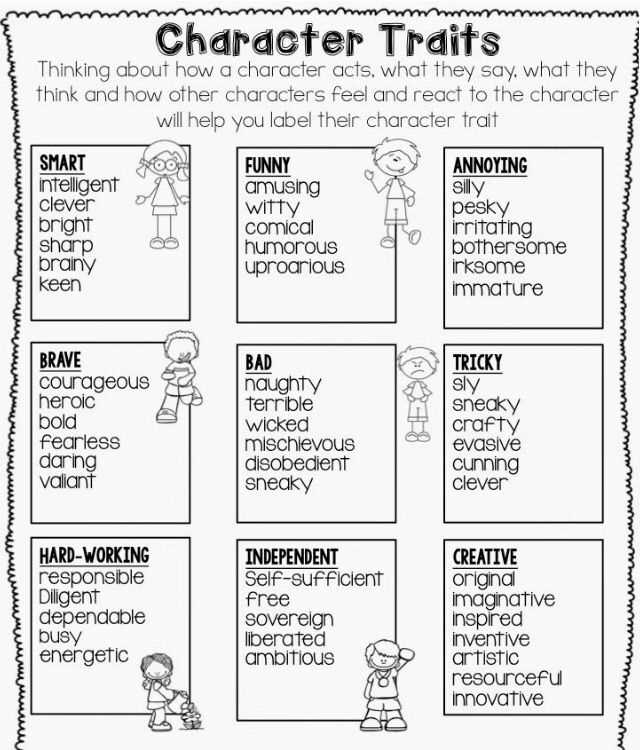 character traits 3rd grade worksheets