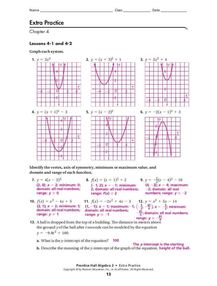 graphing quadratics review worksheet