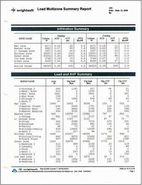 manual j calculation worksheet