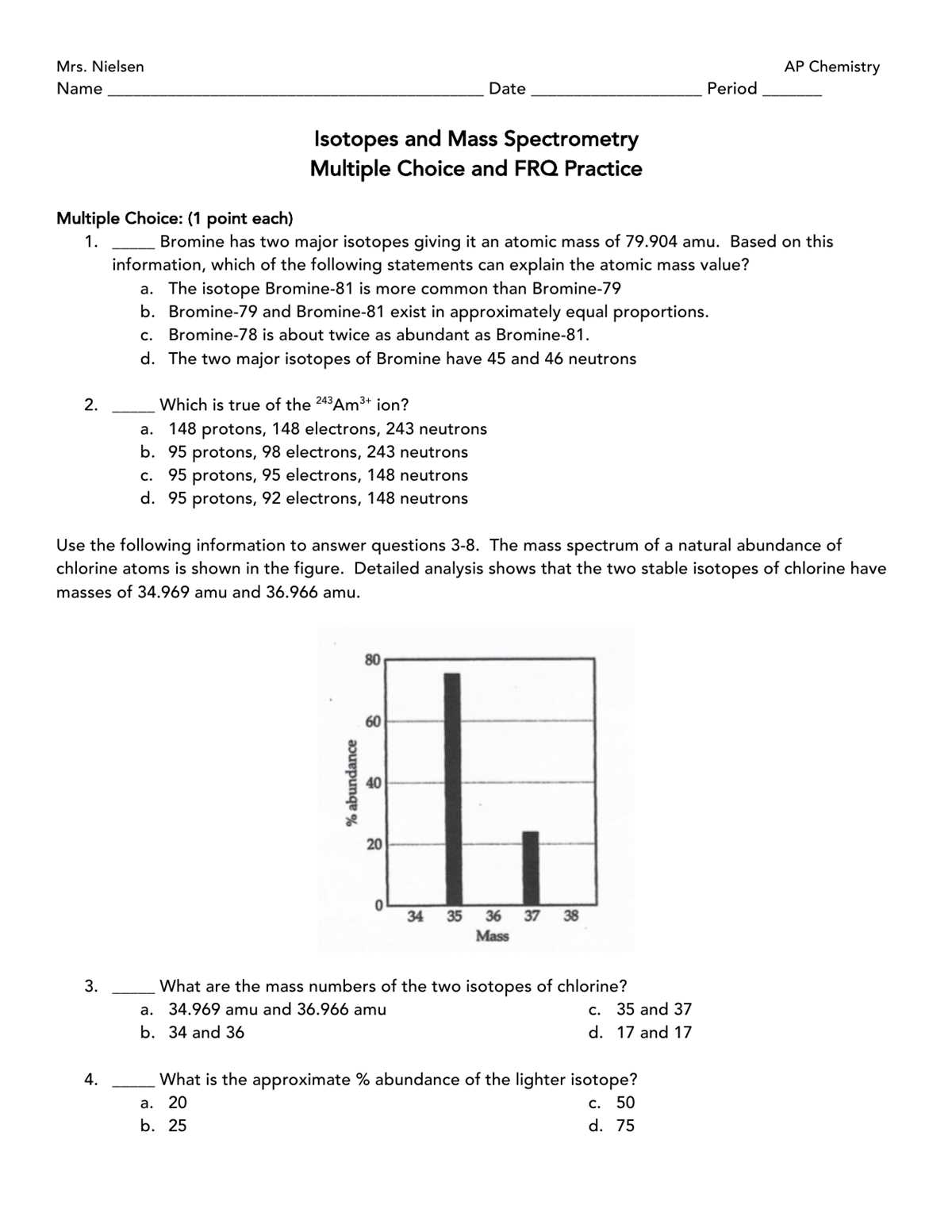 mass spectrometry worksheet ap chemistry