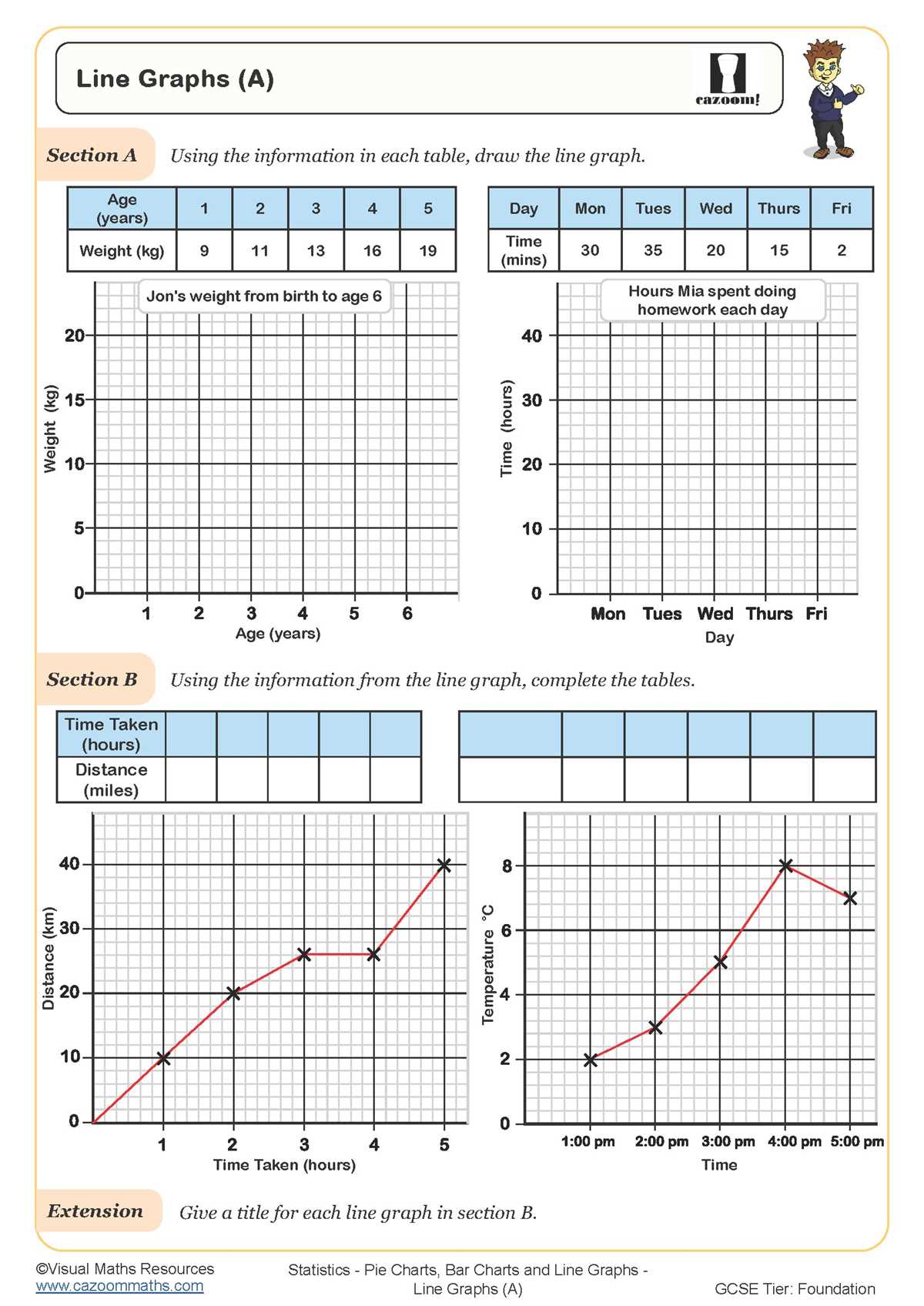 math graphs worksheets free