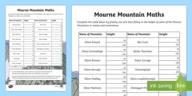 math mountain worksheets