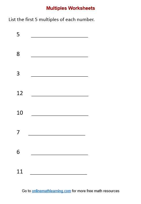 math multiples worksheet