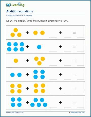 mathematics addition worksheets