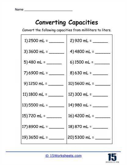 measurements and conversions worksheets