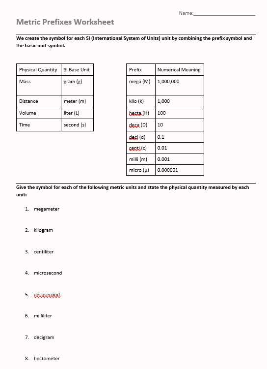 metric prefixes worksheet