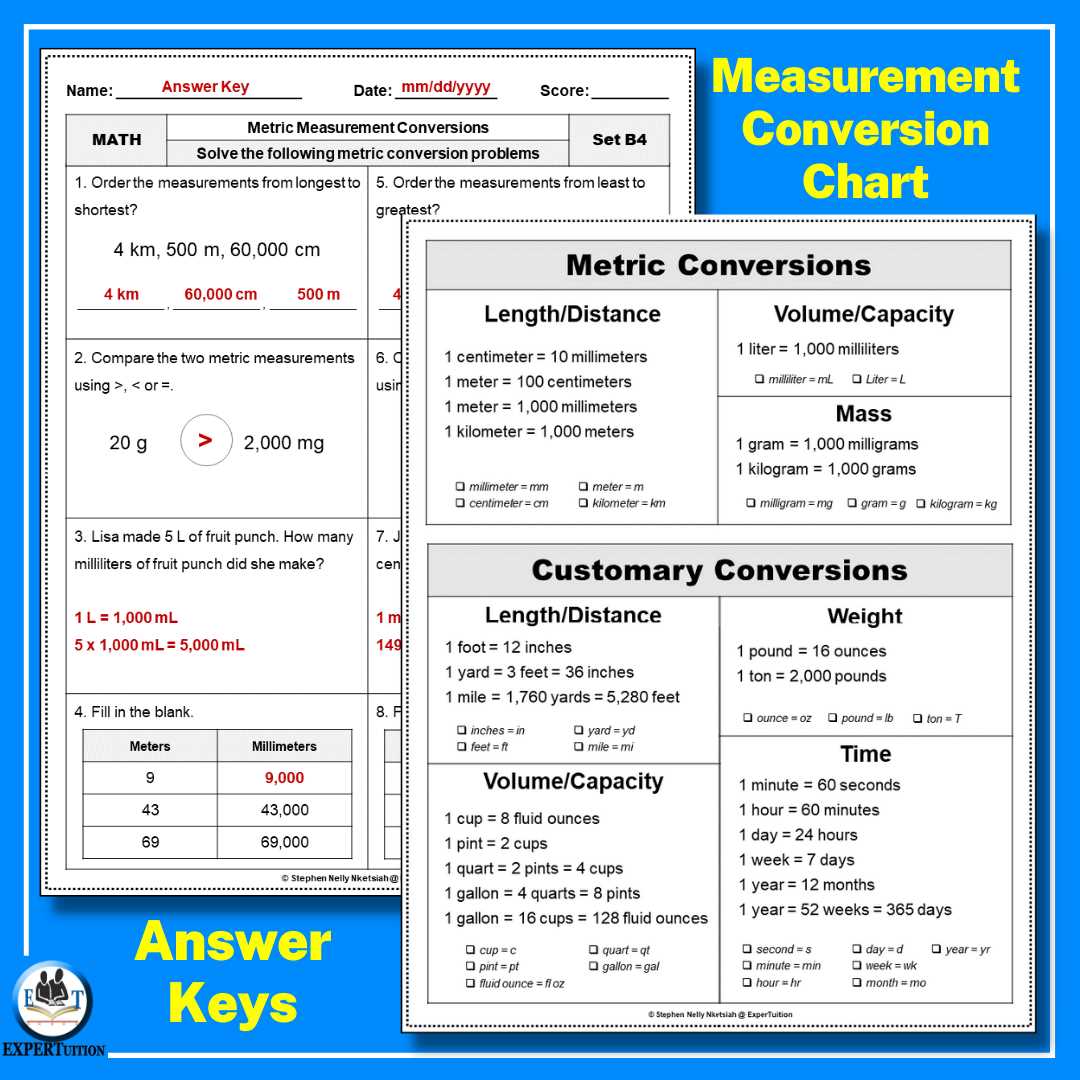 metric system conversion worksheet