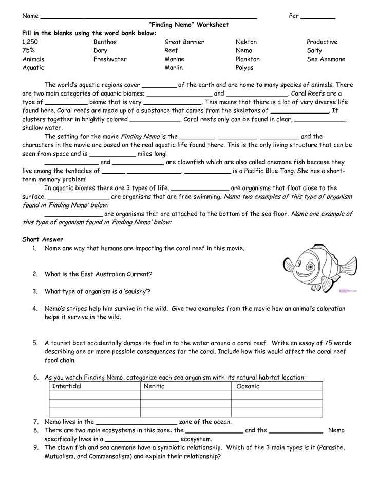 finding nemo worksheet