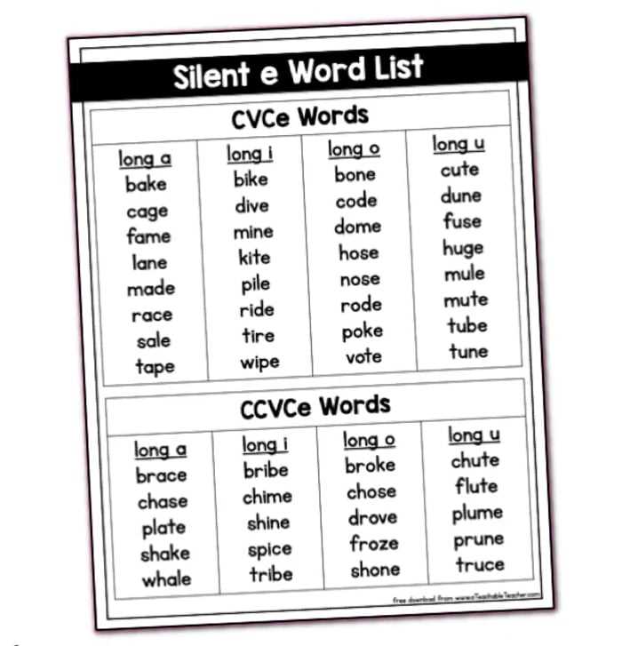 cvc cvce worksheets