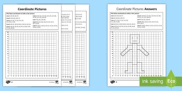 coordinate picture worksheet works com