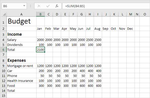microsoft excel budget worksheet
