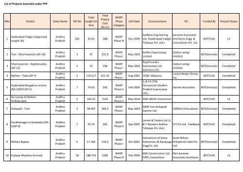 microsoft excel worksheet