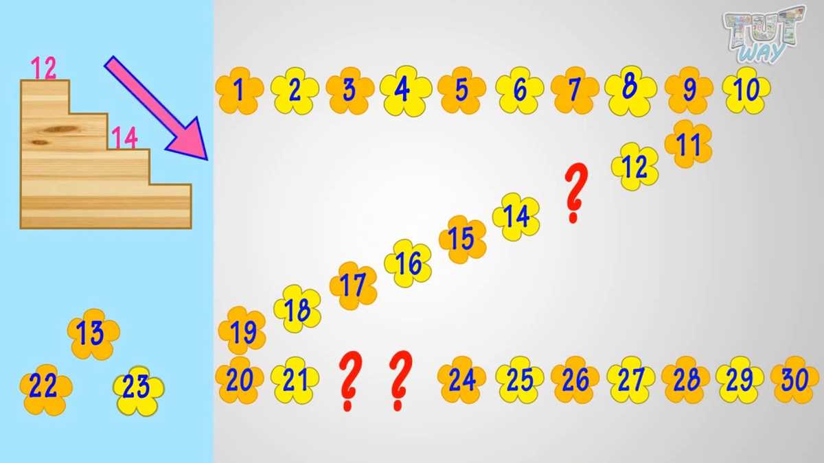 missing numbers worksheet 1 100