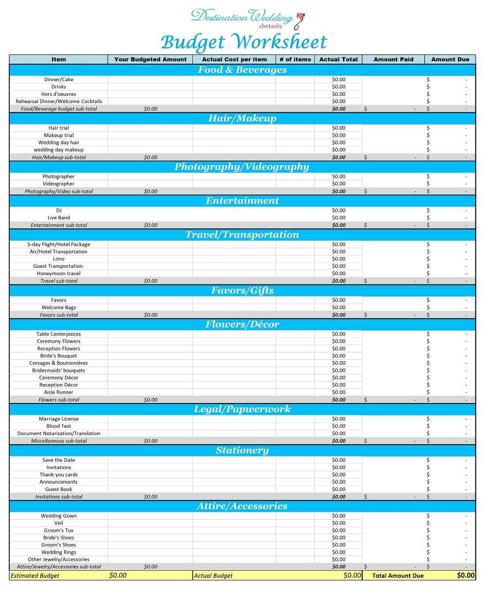 destination wedding budget worksheet