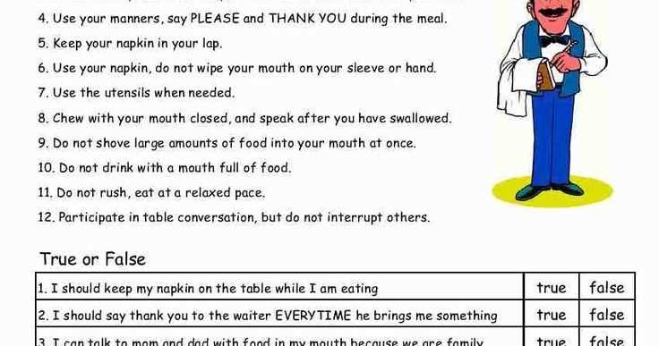 etiquette worksheets