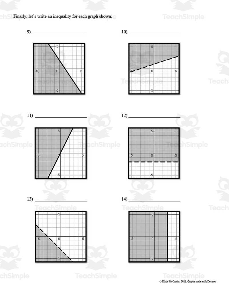 inequalities graphing worksheet