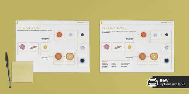 life cycle of the stars worksheet