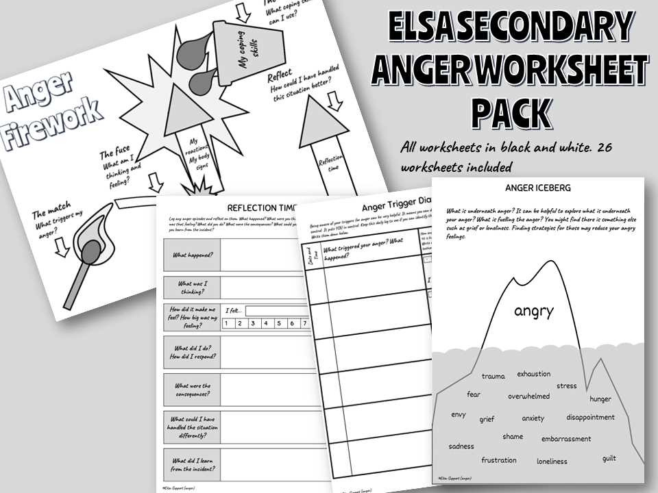 angry worksheets